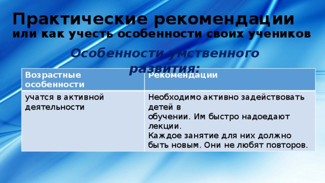 Практические рекомендации  или как учесть особенности своих учеников Особенности умственного развития: Возрастные особенности Рекомендации учатся в активной деятельности Необходимо активно задействовать детей в обучении. Им быстро надоедают лекции. Каждое занятие для них должно быть новым. Они не любят повторов. 