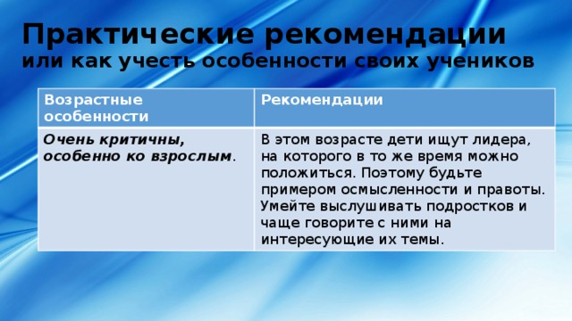 Практические рекомендации  или как учесть особенности своих учеников Возрастные особенности Рекомендации Очень критичны, особенно ко взрослым . В этом возрасте дети ищут лидера, на которого в то же время можно положиться. Поэтому будьте примером осмысленности и правоты. Умейте выслушивать подростков и чаще говорите с ними на интересующие их темы. 