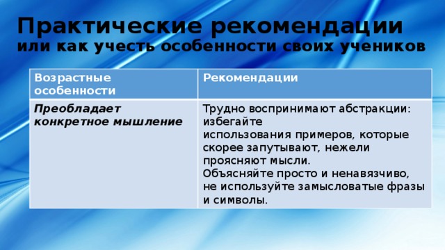 Практические рекомендации  или как учесть особенности своих учеников Возрастные особенности Рекомендации Преобладает конкретное мышление Трудно воспринимают абстракции: избегайте использования примеров, которые скорее запутывают, нежели проясняют мысли. Объясняйте просто и ненавязчиво, не используйте замысловатые фразы и символы. 