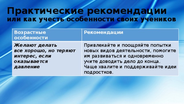 Практические рекомендации  или как учесть особенности своих учеников Возрастные особенности Рекомендации Желают делать все хорошо, но теряют интерес, если оказывается Привлекайте и поощряйте попытки новых видов деятельности, помогите им развиваться и одновременно учите доводить дело до конца. давление Чаще хвалите и поддерживайте идеи подростков. 