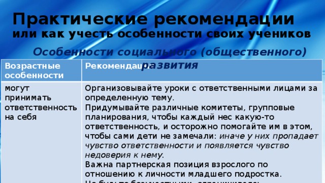 Практические рекомендации  или как учесть особенности своих учеников Особенности социального (общественного) развития Возрастные особенности Рекомендации могут принимать ответственность на себя Организовывайте уроки с ответственными лицами за определенную тему. Придумывайте различные комитеты, групповые планирования, чтобы каждый нес какую-то ответственность, и осторожно помогайте им в этом, чтобы сами дети не замечали: иначе у них пропадает чувство ответственности и появляется чувство недоверия к нему. Важна партнерская позиция взрослого по отношению к личности младшего подростка. Не будьте безучастными, ограничиваясь контролированием детей. 
