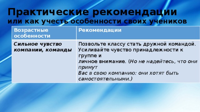 Практические рекомендации  или как учесть особенности своих учеников Возрастные особенности Рекомендации Сильное чувство компании, команды Позвольте классу стать дружной командой. Усиливайте чувство принадлежности к группе и личное внимание. ( Но не надейтесь, что они примут Вас в свою компанию: они хотят быть самостоятельными.) 