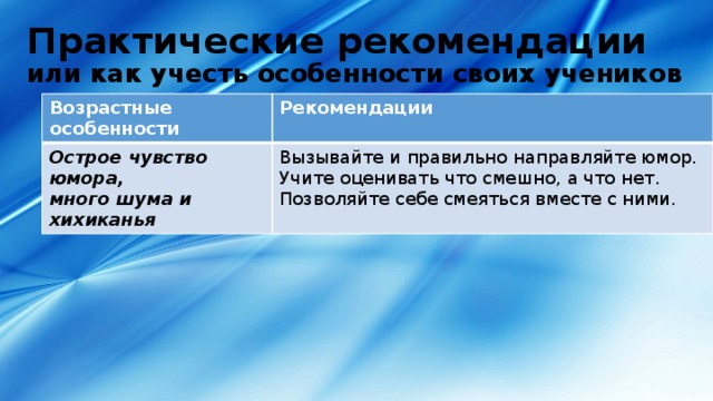Практические рекомендации  или как учесть особенности своих учеников Возрастные особенности Рекомендации Острое чувство юмора, Вызывайте и правильно направляйте юмор. много шума и Учите оценивать что смешно, а что нет. хихиканья Позволяйте себе смеяться вместе с ними. 