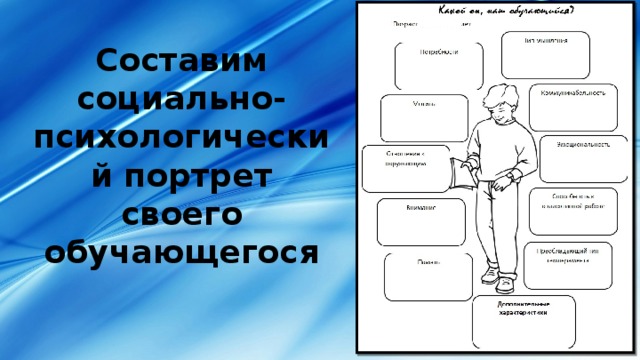 Составим социально-психологический портрет своего обучающегося 