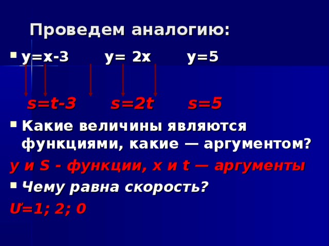 Проведем аналогию: у=х-3 у= 2х у=5   s=t-3 s=2t s=5 Какие величины являются функциями, какие — аргументом? у и S - функции, x и t — аргументы Чему равна скорость? Ư=1; 2; 0