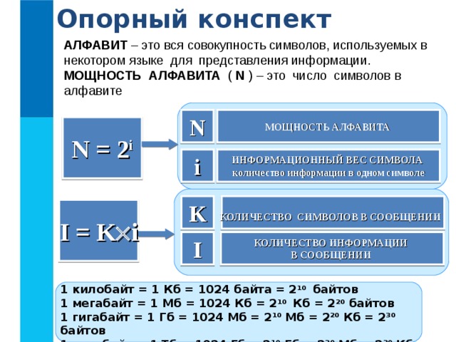 Презентация по теме количество информации