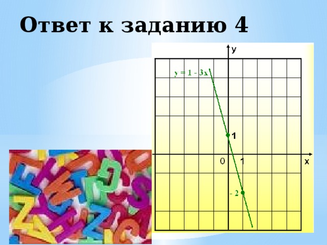 Ответ к заданию 4 