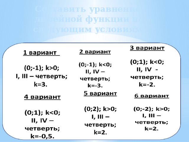 Составить уравнение линейной функции по следующим условиям: 