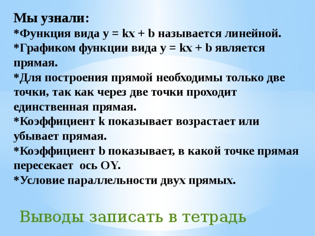 Мы узнали:  *Функция вида у = kx + b называется линейной.  *Графиком функции вида у = kx + b является прямая.  *Для построения прямой необходимы только две точки, так как через две точки проходит единственная прямая.  *Коэффициент k показывает возрастает или убывает прямая.  *Коэффициент b показывает, в какой точке прямая пересекает ось OY.  *Условие параллельности двух прямых.   Выводы записать в тетрадь 