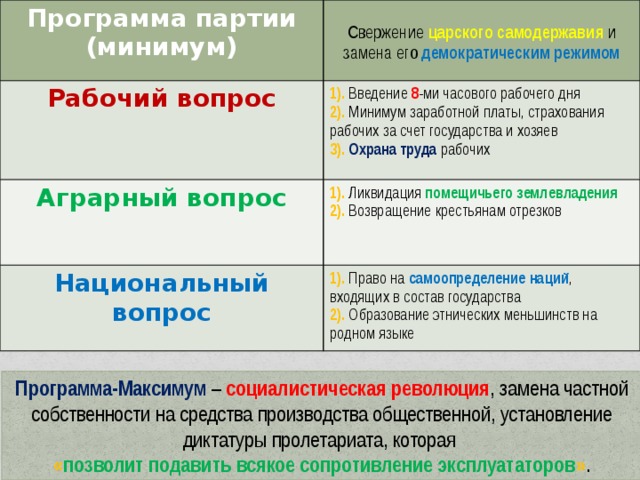 Прогрессивная партия