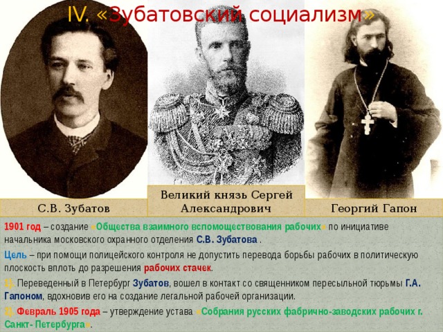 Зубатов начальник московского охранного отделения. Гапон при Николае 2. Зубатов и Гапон. Общество взаимного вспомоществования рабочих.