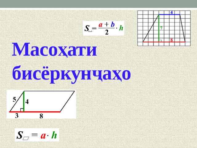 Масоҳати бисёркунҷаҳо 