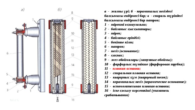 а - жалпы үрі; б - керамикалық негіздегі балқымалы ендірмесі бар; в - спираль түріндегі балқымалы ендірмесі бар патрон; 1 - тіректі оқшаулағыш; 2 - байланыс қысқыштары; 3 - тірек; 4 - байланыс еріндігі; 5 - бекітпе кілт; 6 - патрон; 7 - негіз (основание); 8 - қақпақ; 9 - жез обоймалары (латунные обоймы); 10 - фарфорлық түтікше (фарфоровая трубка); 11 - плавкая вставка; 12 - спиральная плавкая вставка; 13 - кварцтық құм (кварцевый песок); 14 - керамикалық негіз (керамическое основание); 15 - вспомогательная плавкая вставка; 16 - іске қосылу көрсеткіші (указатель срабатывания) 