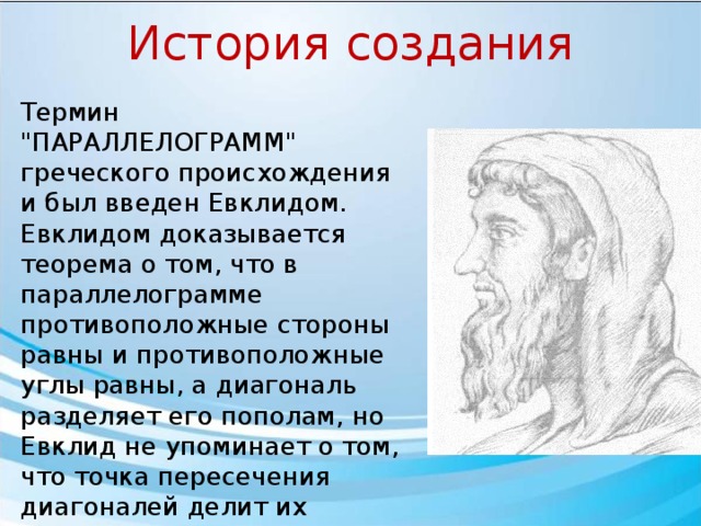История создания Термин 