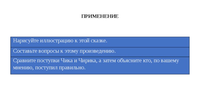 ПРИМЕНЕНИЕ Нарисуйте иллюстрацию к этой сказке. Составьте вопросы к этому произведению. Сравните поступки Чика и Чирика, а затем объясните кто, по вашему мнению, поступил правильно. 