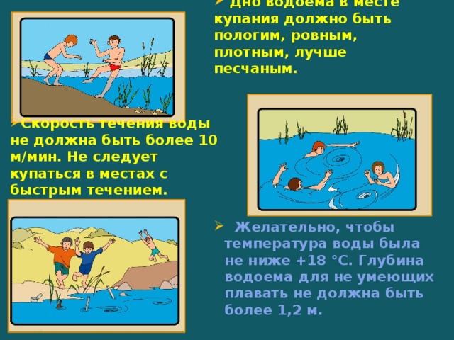      Дно водоема в месте купания должно быть пологим, ровным, плотным, лучше песчаным.           Скорость течения воды не должна быть более 10 м/мин. Не следует купаться в местах с быстрым течением.       Желательно, чтобы температура воды была не ниже +18 °С. Глубина водоема для не умеющих плавать не должна быть более 1,2 м.    