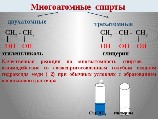 Взаимодействие спиртов с гидроксидом меди