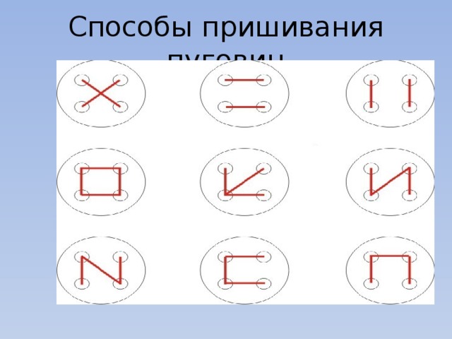 Ручные стежки которые используются для пришивания пуговиц. Способы пришивания пуговиц. Схема пришивания пуговиц. Способы пришивания пуговиц с четырьмя отверстиями. Схемы пришивания пуговиц с четырьмя отверстиями.