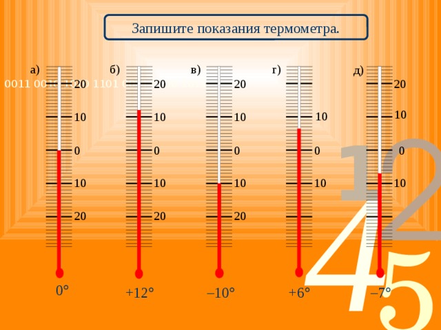 Каковы показания термометра