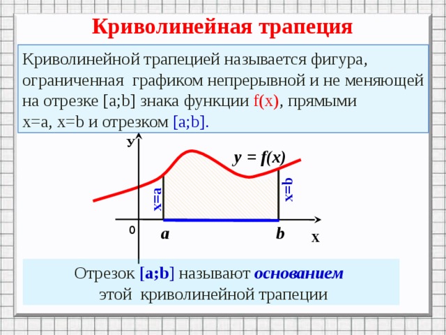  х=а x=b Криволинейная трапеция Криволинейной трапецией называется фигура, ограниченная графиком непрерывной и не меняющей на отрезке [а;b] знака функции f(х) , прямыми х=а, x=b и отрезком [а;b]. У y = f(x) Анимация по щелчку мыши b a 0 Х Отрезок [a;b ] называют основанием   этой криволинейной трапеции 2 