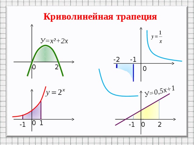 У=0,5х+1 Криволинейная трапеция У=х²+2х -1 -2 0 2 0 1 0 2 -1 -1 0 