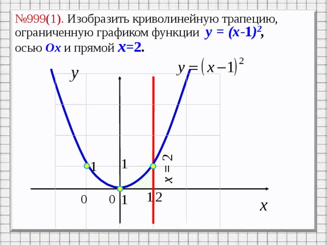 x = 2 № 999(1). Изобразить криволинейную трапецию, ограниченную графиком функции y = (x- 1 ) 2 ,  осью Ox  и прямой x =2 . Анимация по щелчкам –построение графика – сдвиг оси ОУ на 1 влево 5 