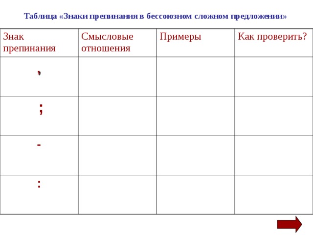 Знаки препинания в ворде как ставить