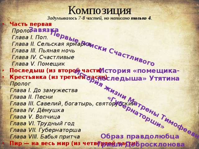 Композиция Первые поиски Счастливого История жизни Матрены Тимофеевны «Губернаторши» Задумывалось 7-8 частей, но написано только 4 . Часть первая Пролог Глава I. Поп. Глава II. Сельская ярмарка Глава III. Пьяная ночь Глава IV. Счастливые Глава V. Помещик Последыш (из второй части) Крестьянка (из третьей части) Пролог Глава I. До замужества Глава II. Песни Глава III. Савелий, богатырь, святорусский Глава IV. Дёмушка Глава V. Волчица Глава VI. Трудный год Глава VII. Губернаторша Глава VIII. Бабья притча Пир — на весь мир (из четвёртой части) Завязка История «помещика-последыша» Утятина Образ правдолюбца  Гриши Добросклонова 