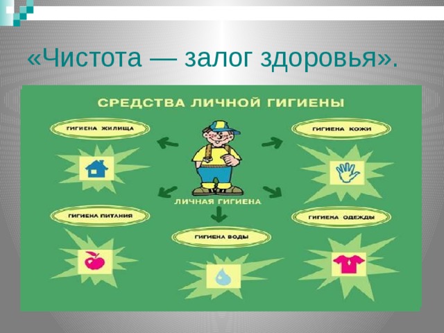 Охрана здоровья биология. Чистота залог здоровья. Чистота природы залог здоровья нации.