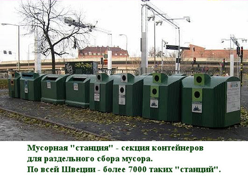 Переработанные станции. Мусорные платформы. Система мусороудаления. Мусорные станции в Финляндии.