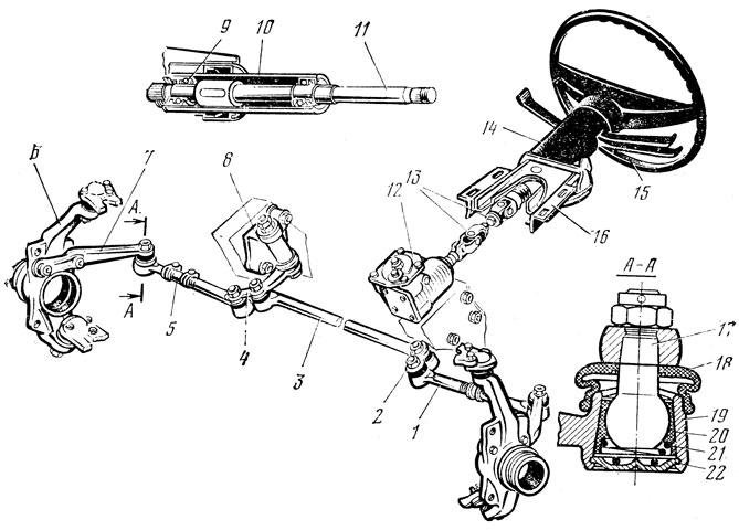 Рулевой адреса. Рулевое управление ВАЗ 2121. Рулевое управление 21213. Детали рулевого управления ВАЗ 2121. Схема рулевого управления Нива 21213.
