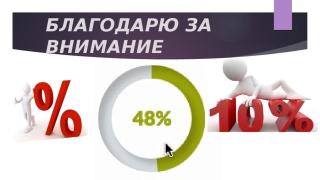 БЛАГОДАРЮ ЗА ВНИМАНИЕ 