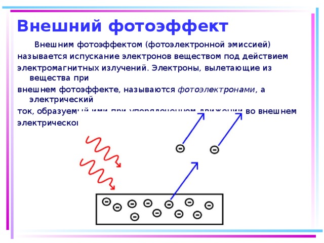 Вектор напряжения в бесконечно малом объеме образца точке находящейся под действием внешних нагрузок