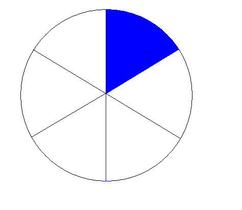 Круг разделенный на 6 частей картинка