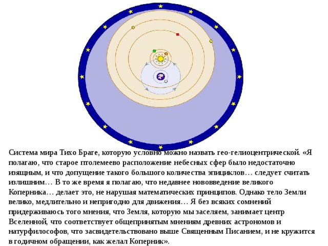 Научная деятельность тихо браге проект