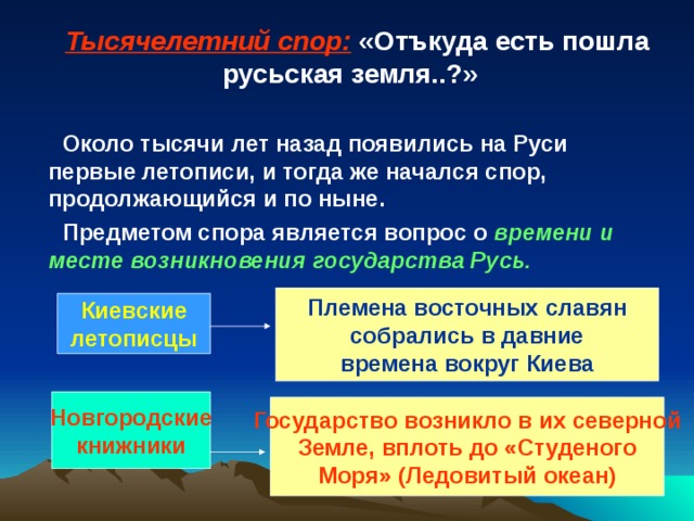 Тысячелетний спор: «Отъкуда есть пошла русьская земля..?»  Около тысячи лет назад появились на Руси первые летописи, и тогда же начался спор, продолжающийся и по ныне. Предметом спора является вопрос о времени и месте возникновения государства Русь.  Племена восточных славян собрались в давние времена вокруг Киева Киевские летописцы Новгородские книжники Государство возникло в их северной Земле, вплоть до «Студеного Моря» (Ледовитый океан) 