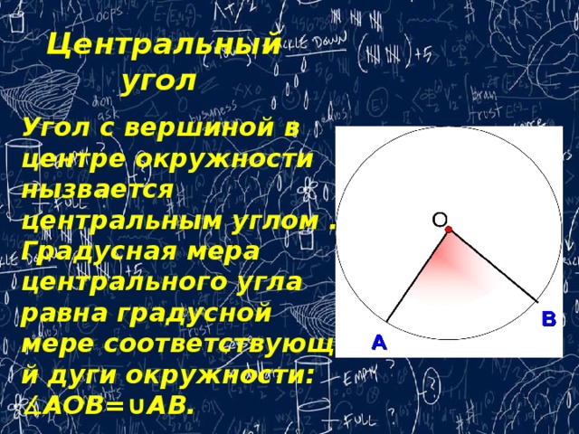 Дуга соответствующая центральному углу