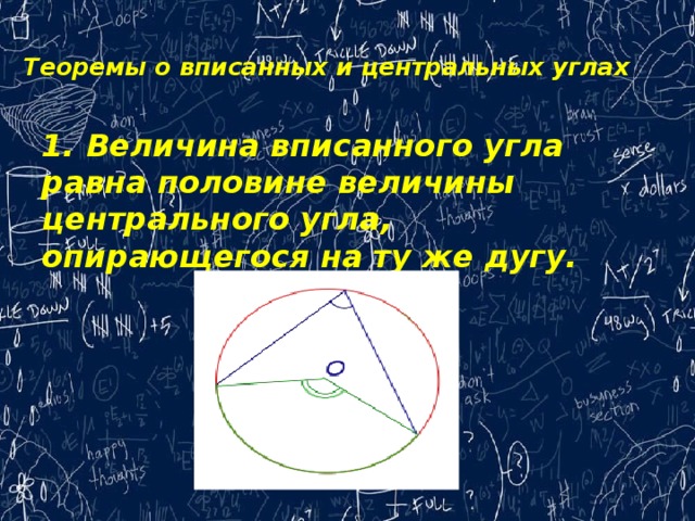 Вписанный угол равен половине центрального угла