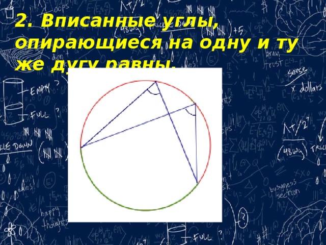 2. Вписанные углы, опирающиеся на одну и ту же дугу равны.  