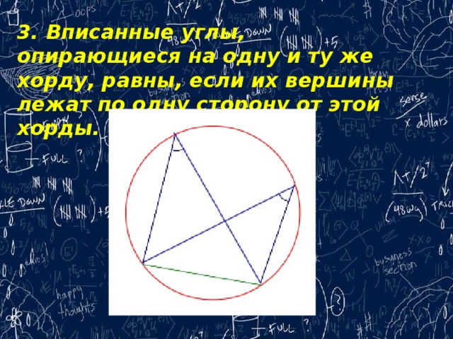 Вписанные углы равны если они на одну