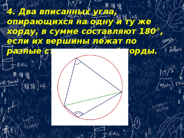 4. Два вписанных угла, опирающихся на одну и ту же хорду, в сумме составляют 180°, если их вершины лежат по разные стороны от этой хорды. 