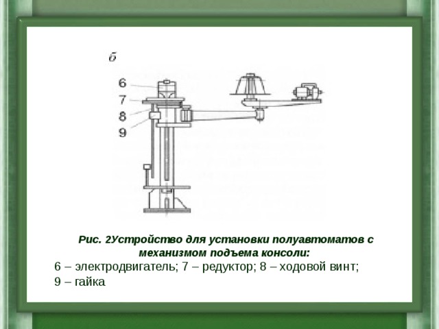 Рис. 2Устройство для установки полуавтоматов с механизмом подъема консоли: 6 – электродвигатель; 7 – редуктор; 8 – ходовой винт; 9 – гайка 
