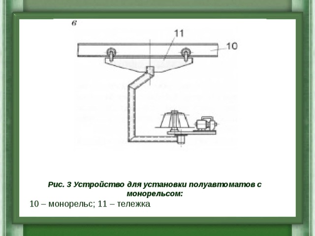 Рис. 3 Устройство для установки полуавтоматов с монорельсом: 10 – монорельс; 11 – тележка 