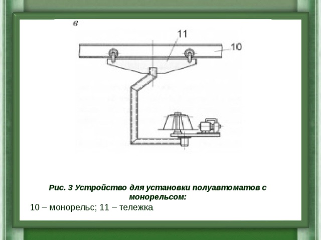 Схема монорельса в москве