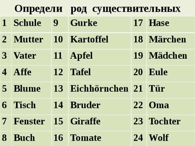 Определи род существительных 1 2 Schule 9 Mutter 3 Gurke 10 4 Vater 17 Affe Kartoffel 11 5 12 Apfel 18 Hase 6 Blume Tafel Märchen 19 13 Tisch 7 20 Mädchen Fenster Eichhörnchen 14 8 Eule Buch 15 21 Bruder Tür 22 16 Giraffe Oma 23 Tomate Tochter 24 Wolf  