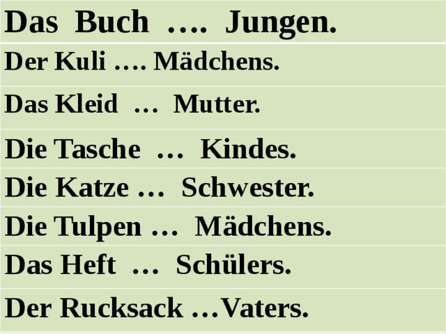 Das Buch …. Jungen. Der Kuli …. Mädchens. Das Kleid … Mutter. Die Tasche … Kindes. Die Katze … Schwester. Die Tulpen … Mädchens. Das Heft … Schülers. Der Rucksack …Vaters. 