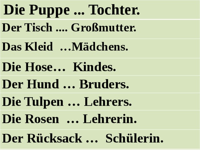  Die Puppe ... Tochter. Der Tisch .... Großmutter. Das Kleid …Mädchens. Die Hose… Kindes. Der Hund … Bruders. Die Tulpen … Lehrers. Die Rosen … Lehrerin. Der Rücksack … Schülerin. 