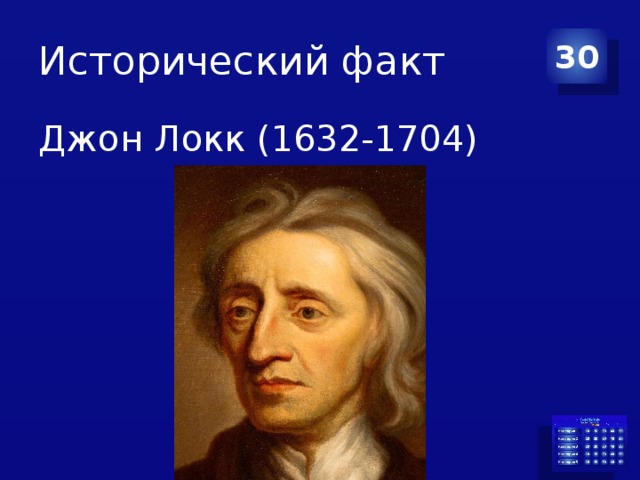Исторический факт 30 Джон Локк (1632-1704) 