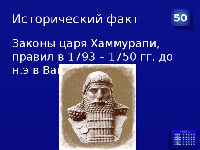 Исторический факт 50 Законы царя Хаммурапи, правил в 1793 – 1750 гг. до н.э в Вавилонии. 