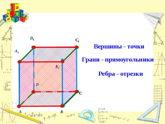 D 1  С 1 Вершины - точки А 1  Грани - прямоугольники В 1  Ребра - отрезки D  С А  В  